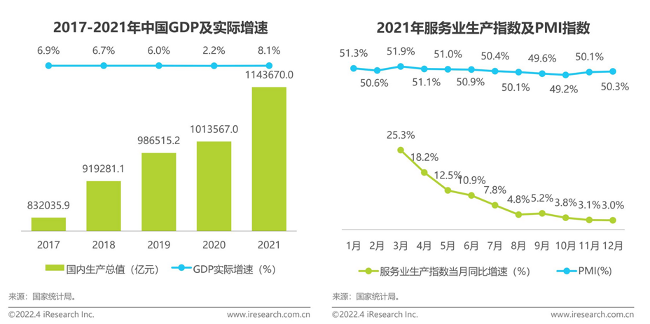 产品经理，产品经理网站